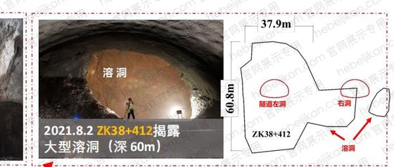 ZK38+412 溶洞探测与开挖对照